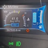 Гибридный автомобиль 2