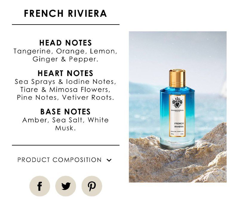 Парфюм Mancera French Riviera 60 ml с чехлом 2