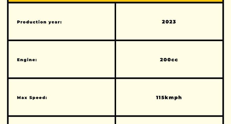 Hero Xpulse 200V мотоцикл 2023 года
