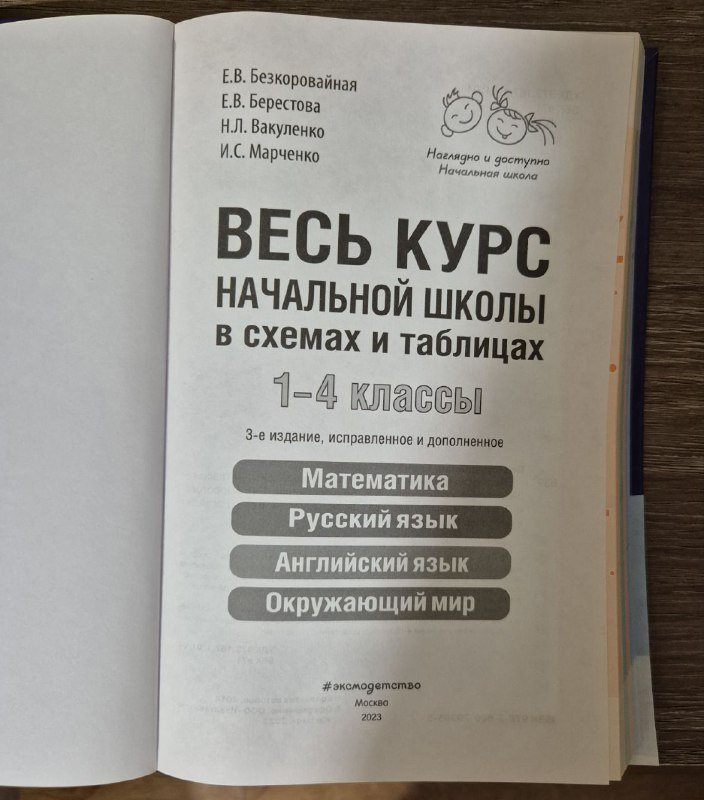 Весь курс начальной школы в схемах и таблицах 1-4 классы 3