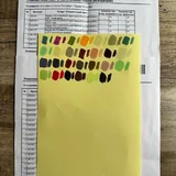 Спиртовые маркеры Sketchmarkers, чернографитные карандаши 4