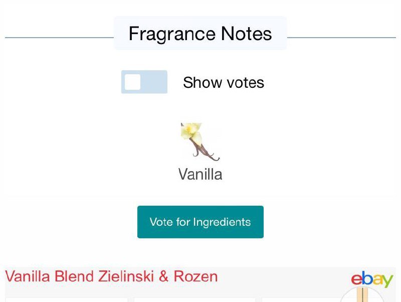 Оригинальные женские парфюмы и мисты для тела 5