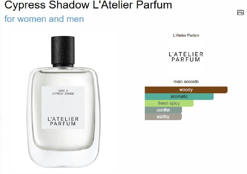 Духи Latelier Parfum Opus 3 и Essential Parfums Bois Imperial