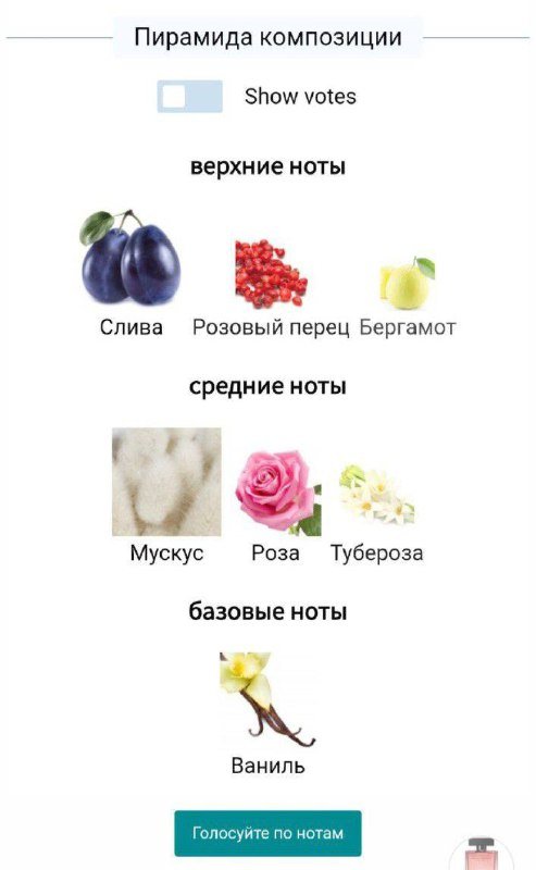 Духи Musc noir rose For Her Narciso Rodríguez 2