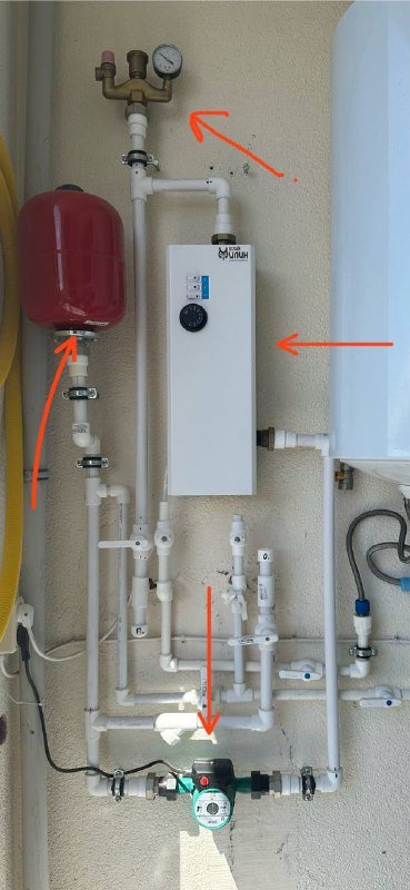 Электрический котел для отопления и нагрева воды с комплектующими