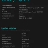 HP OMEN 16 7