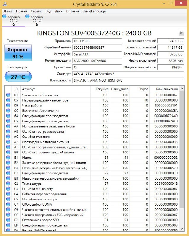 Ноутбук Lenovo G700 5