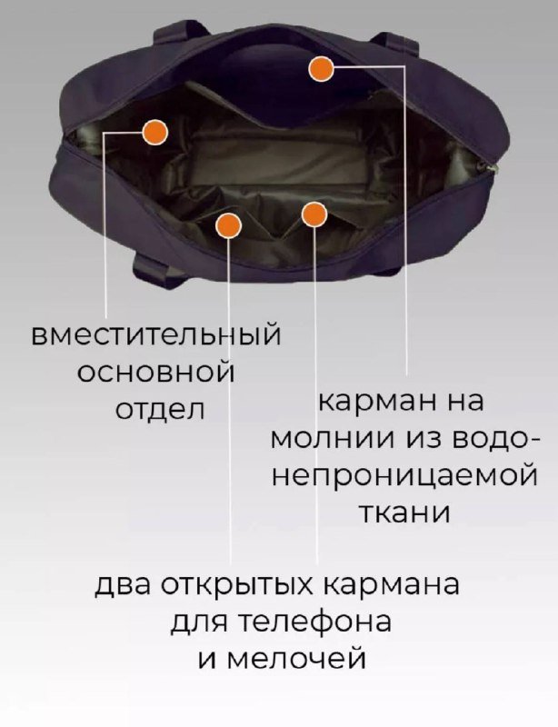 Дорожная сумка трансформер 4