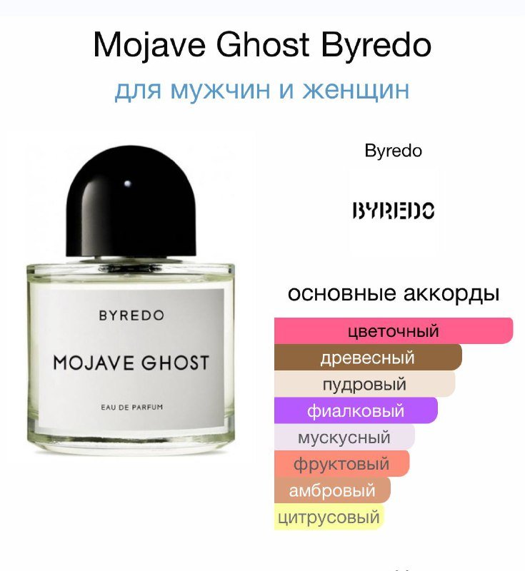 Духи Byredo Mojave Ghost унисекс