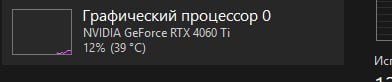 Игровой компьютерный сетап с RTX 4060 Ti 2