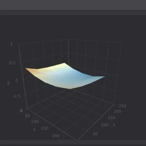 3D принтер Ender 3 V3 KE