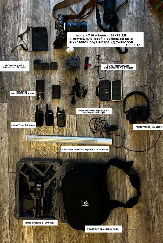 Камера Sony a7 iii, объектив Tamron 28-75 2.8 2
