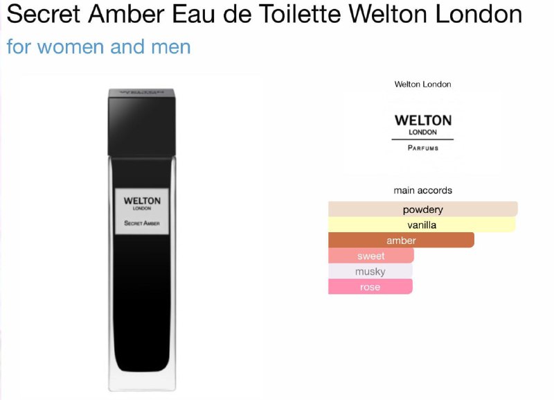 Secret Amber Eau de Toilette Welton London, 100ml