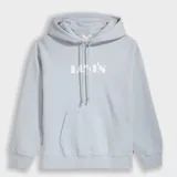 Худи Levi’s, куртка Bershka 2