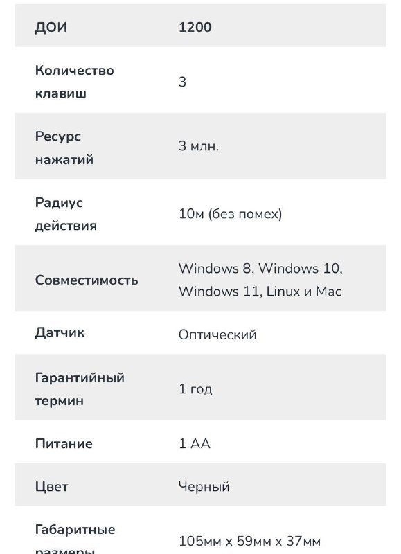 Беспроводная мышь HAVIT HV-MS626GT 3