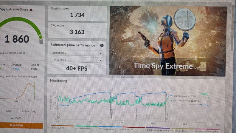 Видеокарта RX 580 8 GB 4