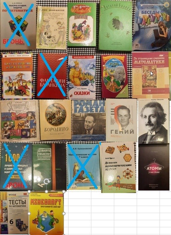 Продам подростковые книги