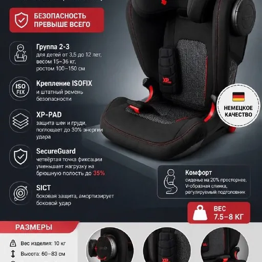 Автокресло Britax Römer Kidfix