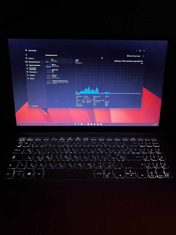 Ноутбук Asus VivoBook x512DA