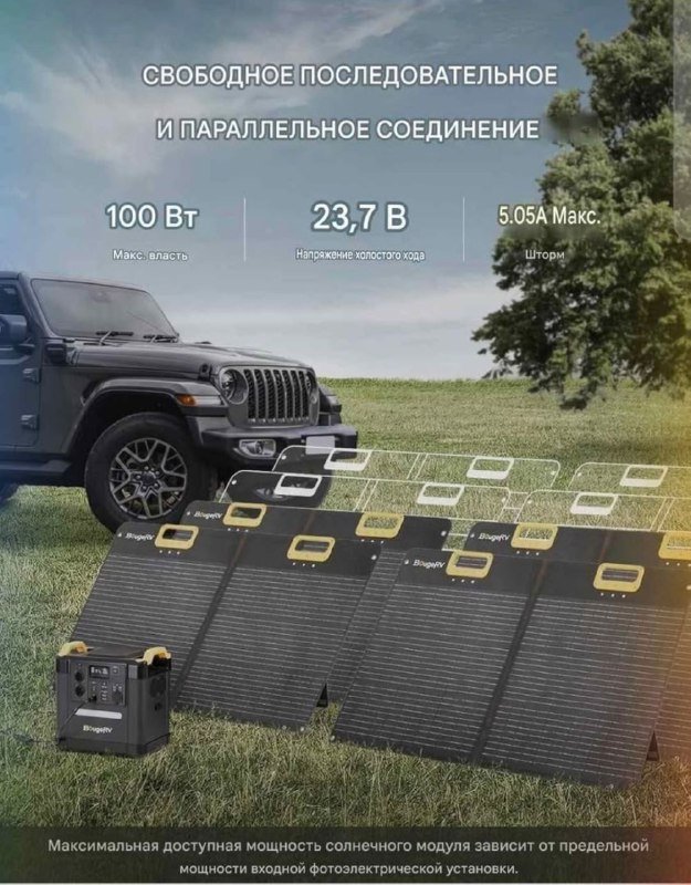 Панель 100 W складная, солнечная батарея