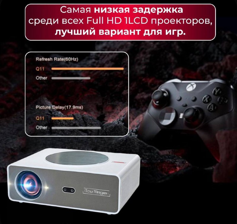 мультимедийный проектор Touyinger Q11 Game, гладильная система Xiaomi Mijia Supercharged Steamer 2