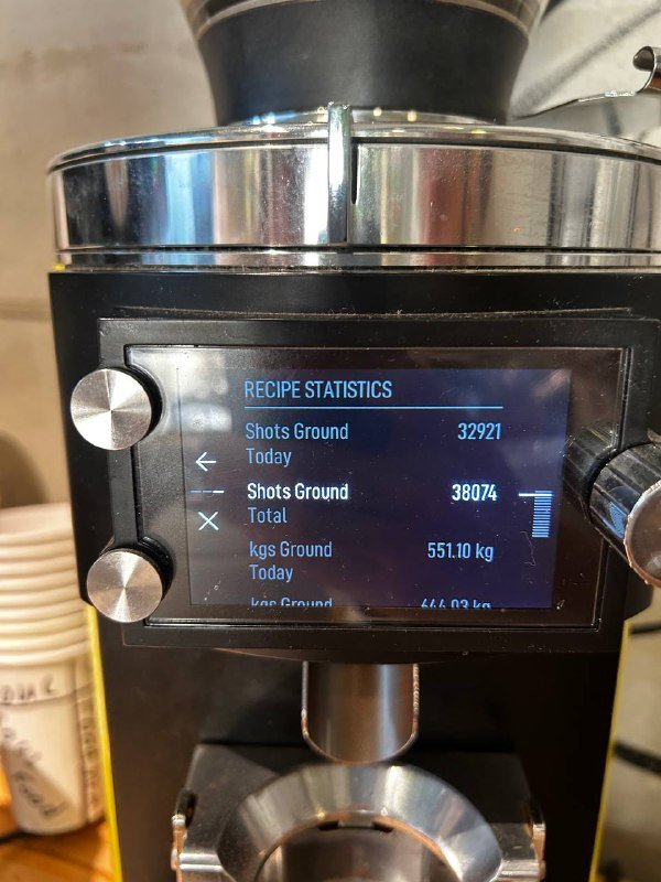 Профессиональная кофемолка Mahlkönig E65S GbW жёлтая 5