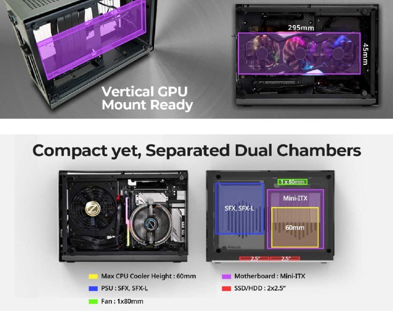 SFF корпуса Zalman M2 silver и Cooler Master MasterBox NR200 2