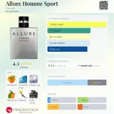 Allure Homme Sport мужские духи 3