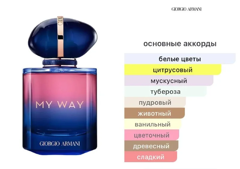 Giorgio Armani My Way parfum 50 ml 1