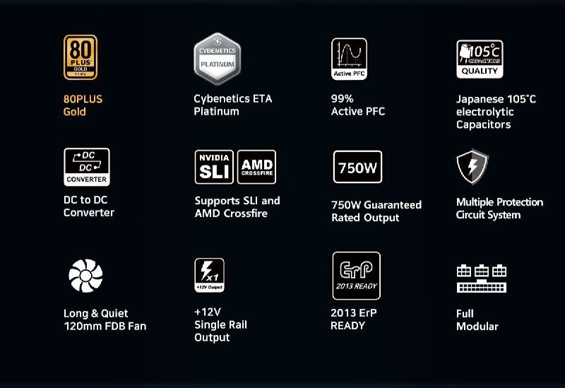 блок питания Zalman TeraMax II Gold plus 750W 5