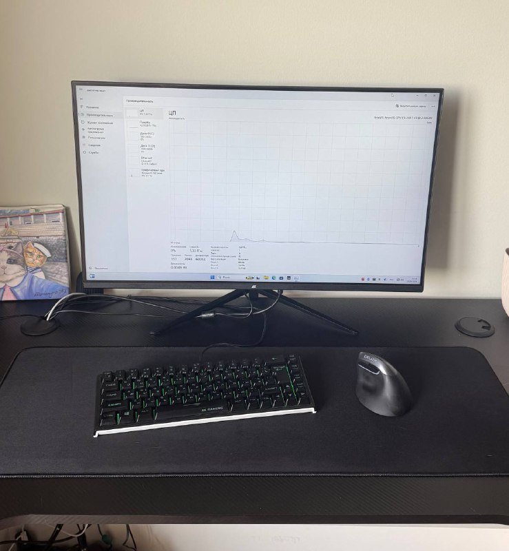 ПК в сборе, монитор, клавиатура, мышь 2