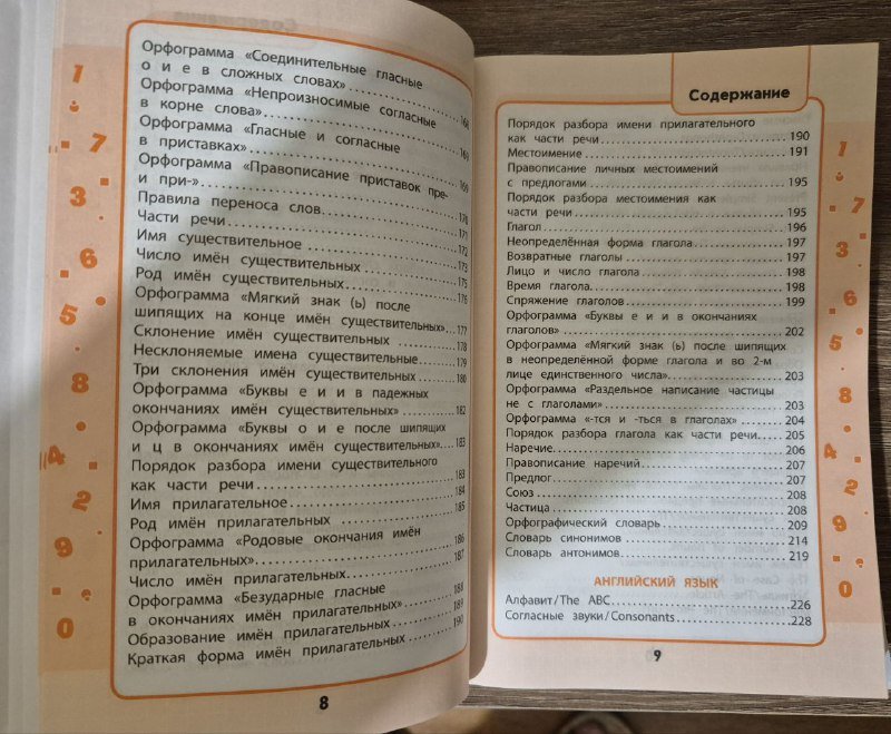 Весь курс начальной школы 1-4 классы в схемах и таблицах 10