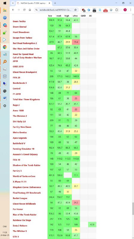 HP Zbook G6 17 бизнес ноутбук 9
