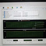 Ноутбук Lenovo IdeaPad Gaming 3 15ARH7 4