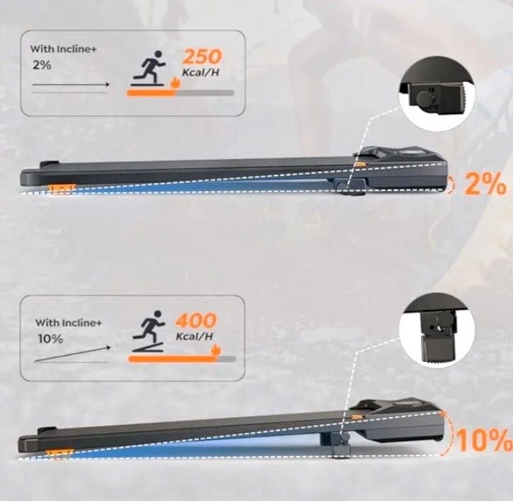 Беговая дорожка Acezoe S30-XD