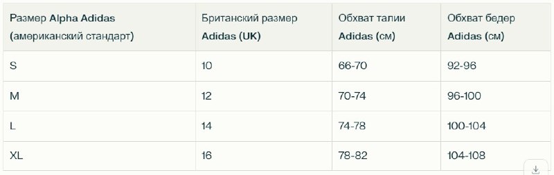 Спортивные брюки женские Adidas Dance Woven Versatile Cargo 7