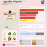 Флаконы духов, обмен или продажа 5