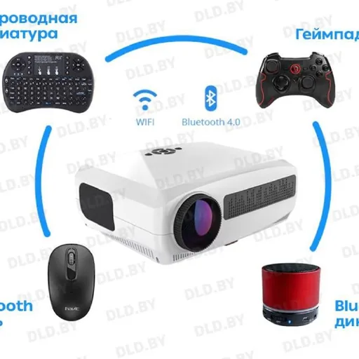 Проектор WZATKO C3