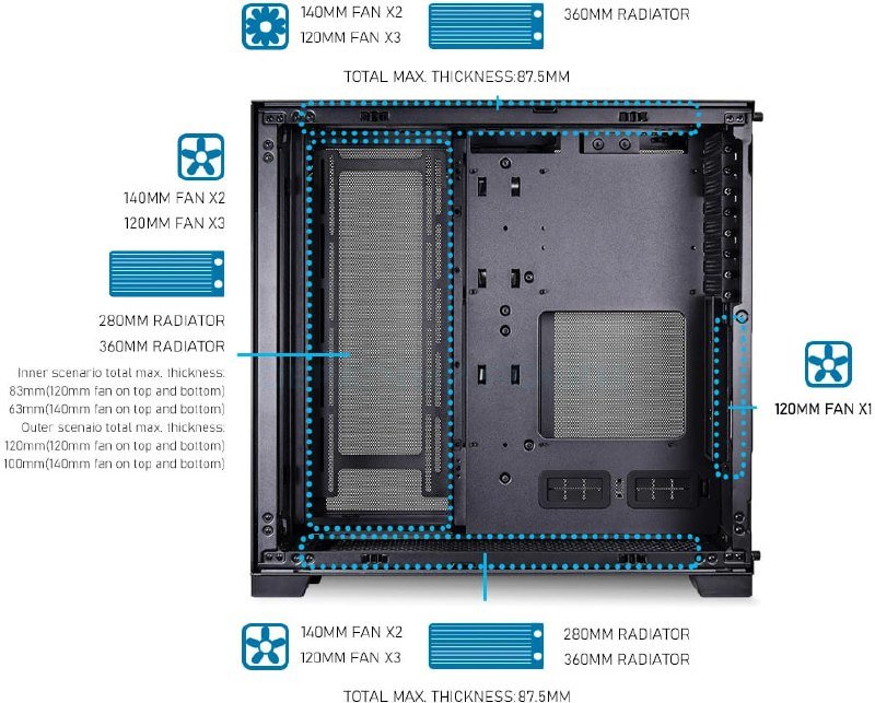 PC корпус Lian Li O11 Dynamic Evo White, RGB контроллер 4