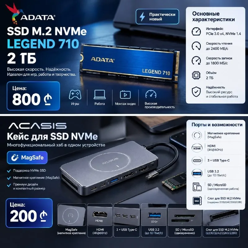SSD M.2 NVMe 2 ТБ