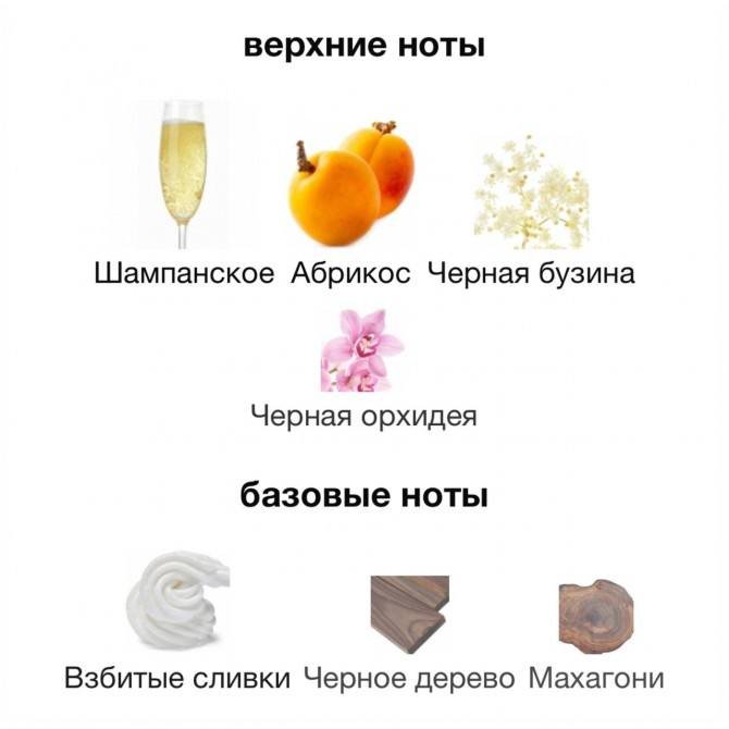 духи Zarkoperfume molecule 090.09