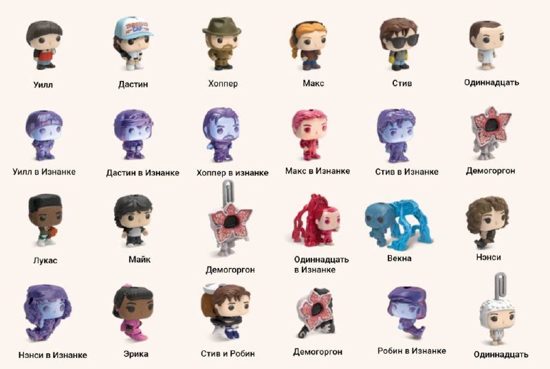 Коллекция фигурок Kinder Stranger Things (без обычного Уилла)
