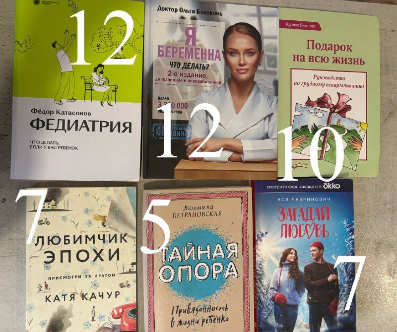 Книги: Федиатрия, Я беременна, Подарок на всю жизнь, Любимчик Эпохи, Тайная опора, Загадай любовь