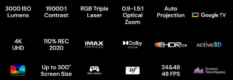 Valerion VisionMaster Pro 2 4K RGB-лазерный проектор 6