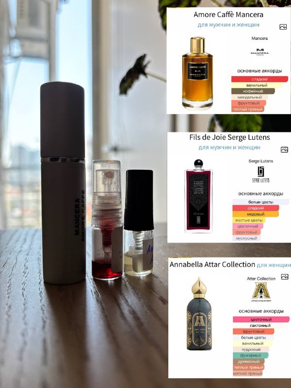 Отливанты духов Amore Caffè Mancera, Serge Lutens, Attar Collection, ELDO, Montale, Lattafa