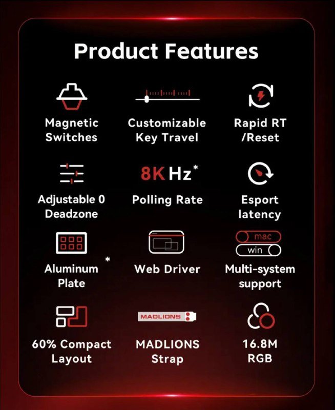 Магнитная клавиатура MadLions MAD 60 HE Black RGB 2
