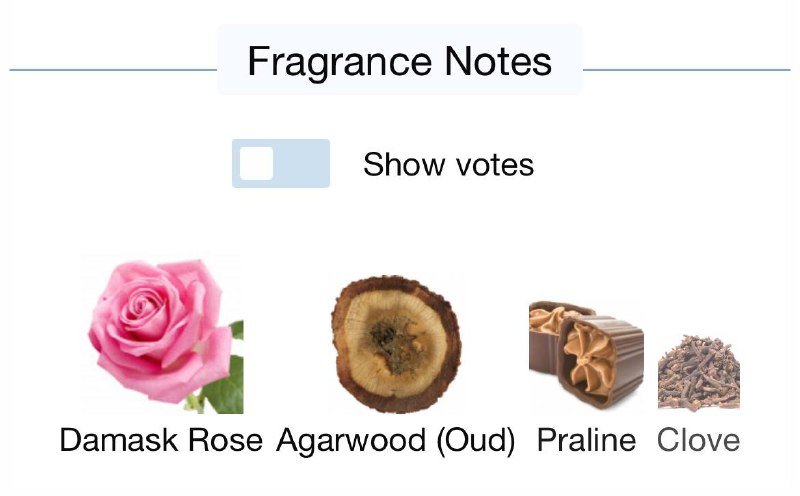 The Body Shop Black Musk, Zara Bogoss Vibrant Leather, Velvet твердые духи 6