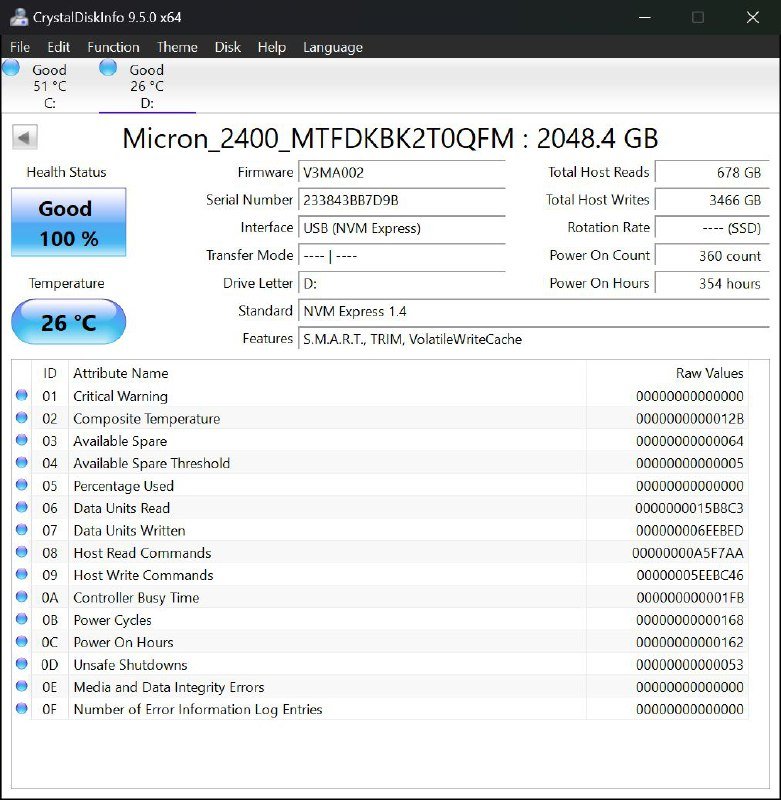 Ноутбук Dell Latitude 7410 14" Core i5 RAM 16 ГБ SSD 512 ГБ Windows 11 5