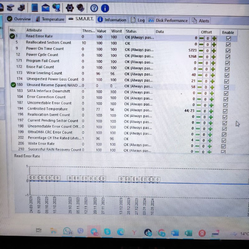 HDD Toshiba 1 TB, Конвертер Kingda KDUSBHDMI USB to HDMI 2