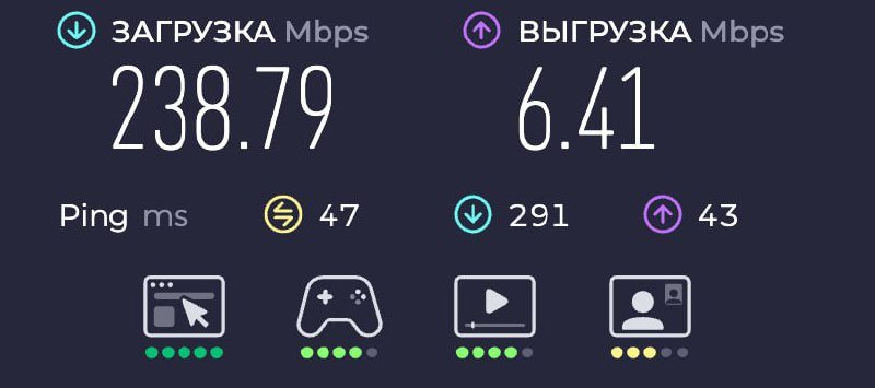 Роутер 5G TP-Link Archer NX200 White